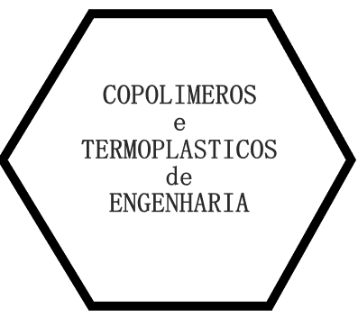 COpolímeros