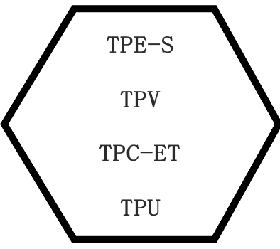 TPV